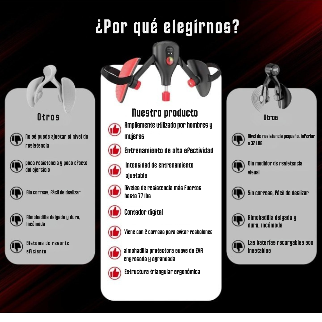 Tú gimnasio íntimo en casa